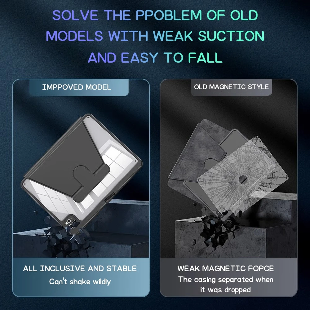 iPad Air 1 2 9.7 İnç Koruyucu  - Ipad Cover Folio incelemesi ve fiyatı