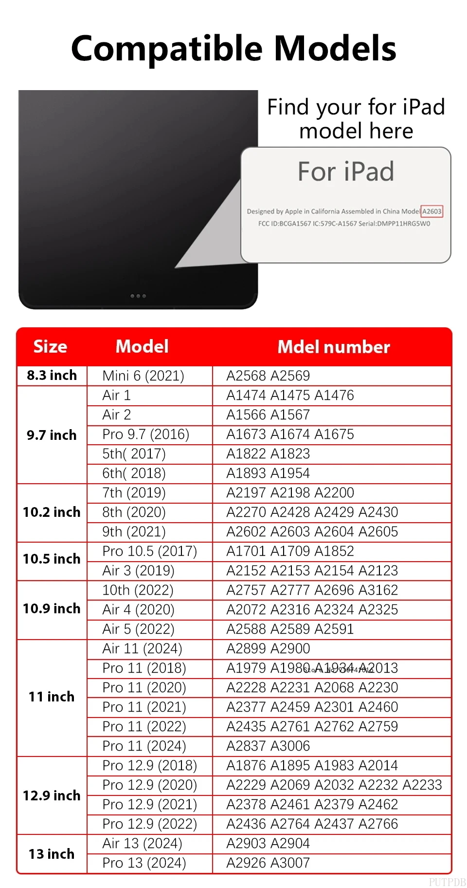 EVA Çocuk Kılıfı iPad 10.2 7 8 - Ipad Cover Folio incelemesi ve fiyatı