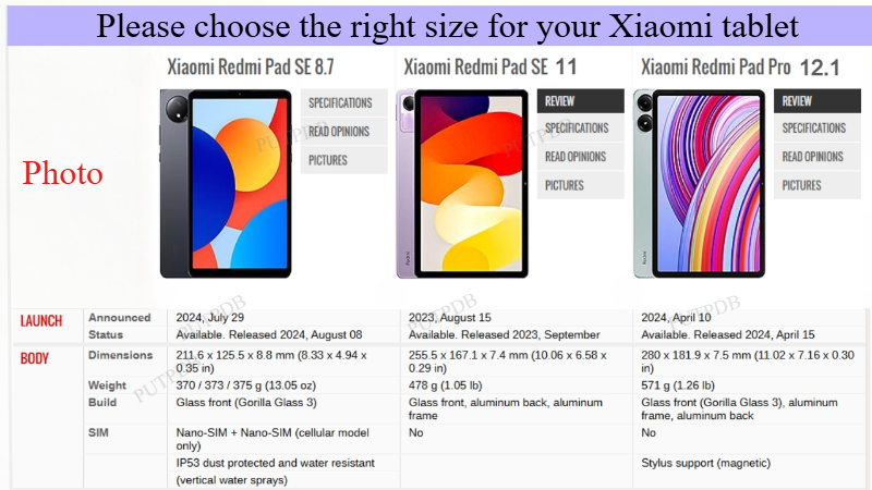 Xiaomi RedMi Pad 10.6 Tablet K - Blackview Tablet Accessories incelemesi ve fiyatı